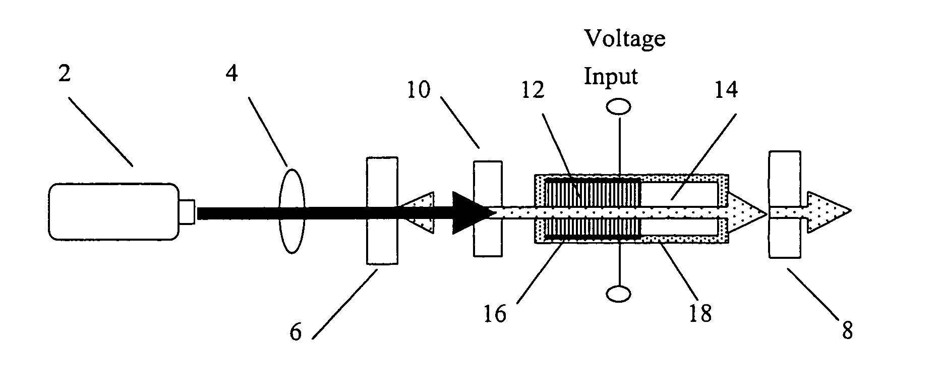 Actively Q-switched laser system using quasi-phase-matched electro-optic Q-switch