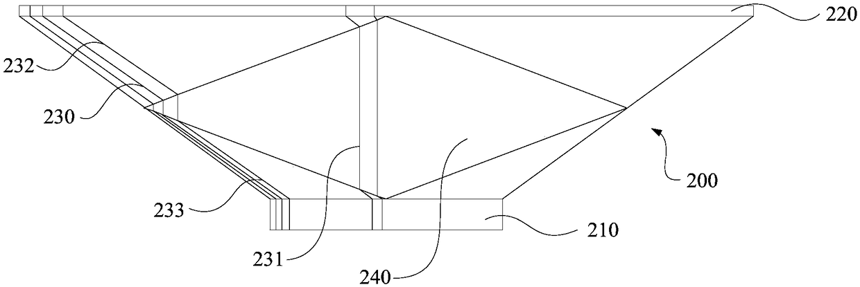 Liquid crystal display module and liquid crystal display device