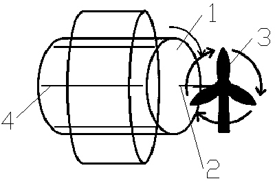 Mould body applicable to normalized correction of detectors in PET imaging system