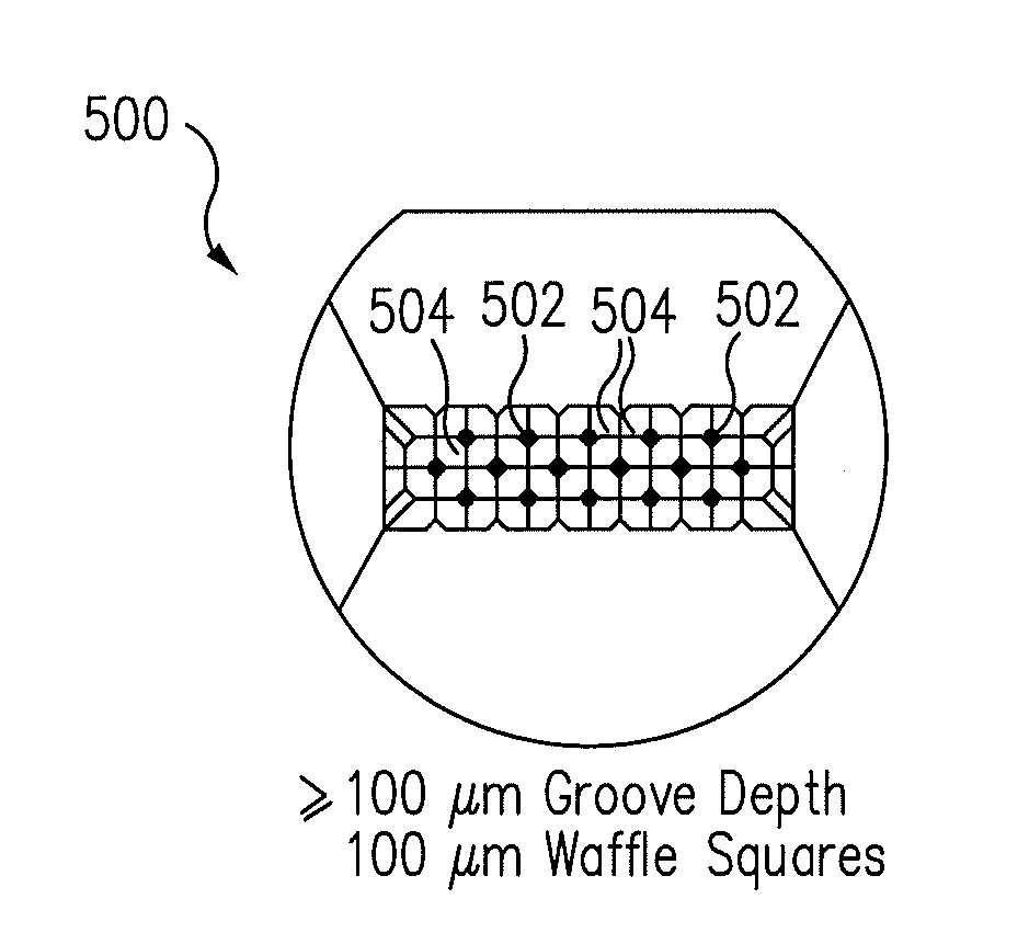 Ribbon bonding tool and process