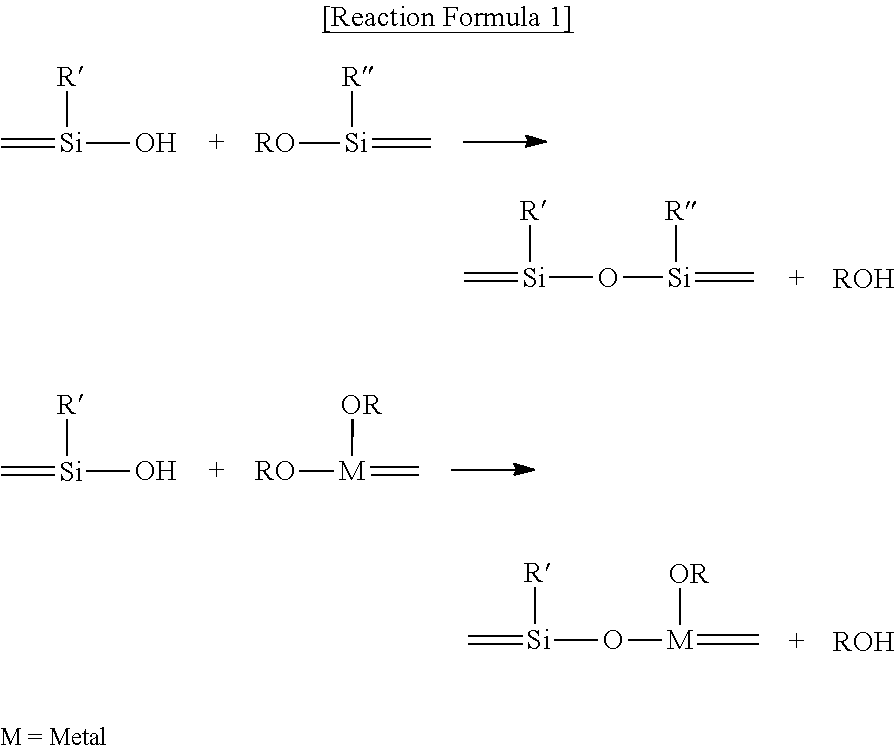 Fluorescent Dye-Siloxane Hybrid Resin