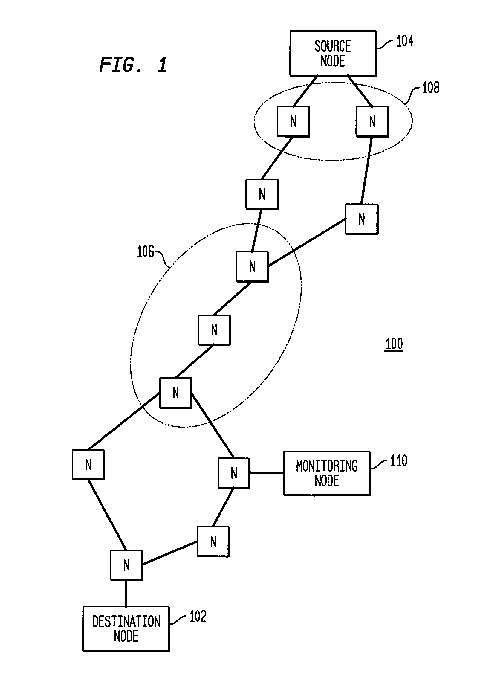 Remote estimation of round-trip delays in a data network