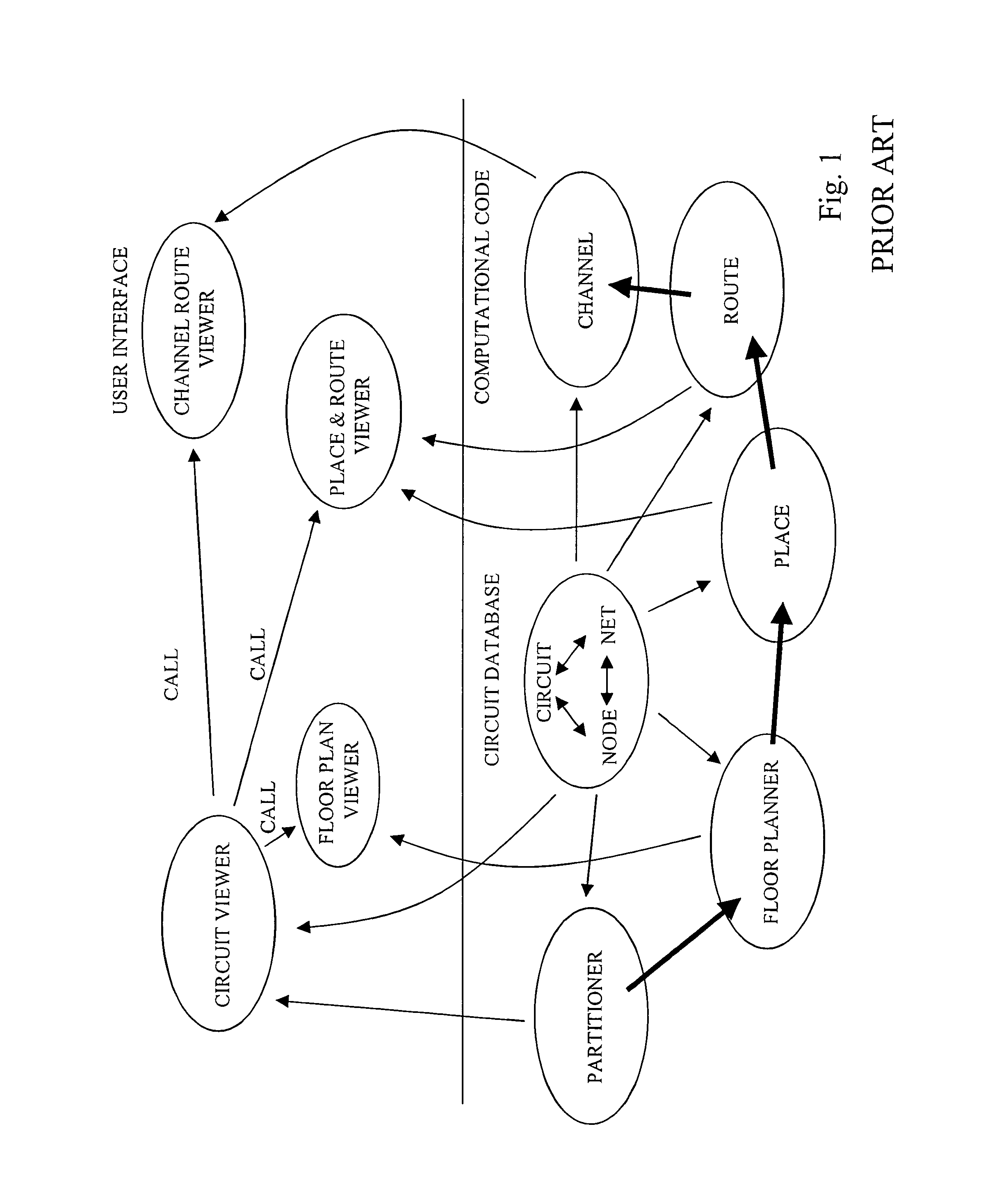 Apparatuses and methods for producing runtime architectures of computer program modules