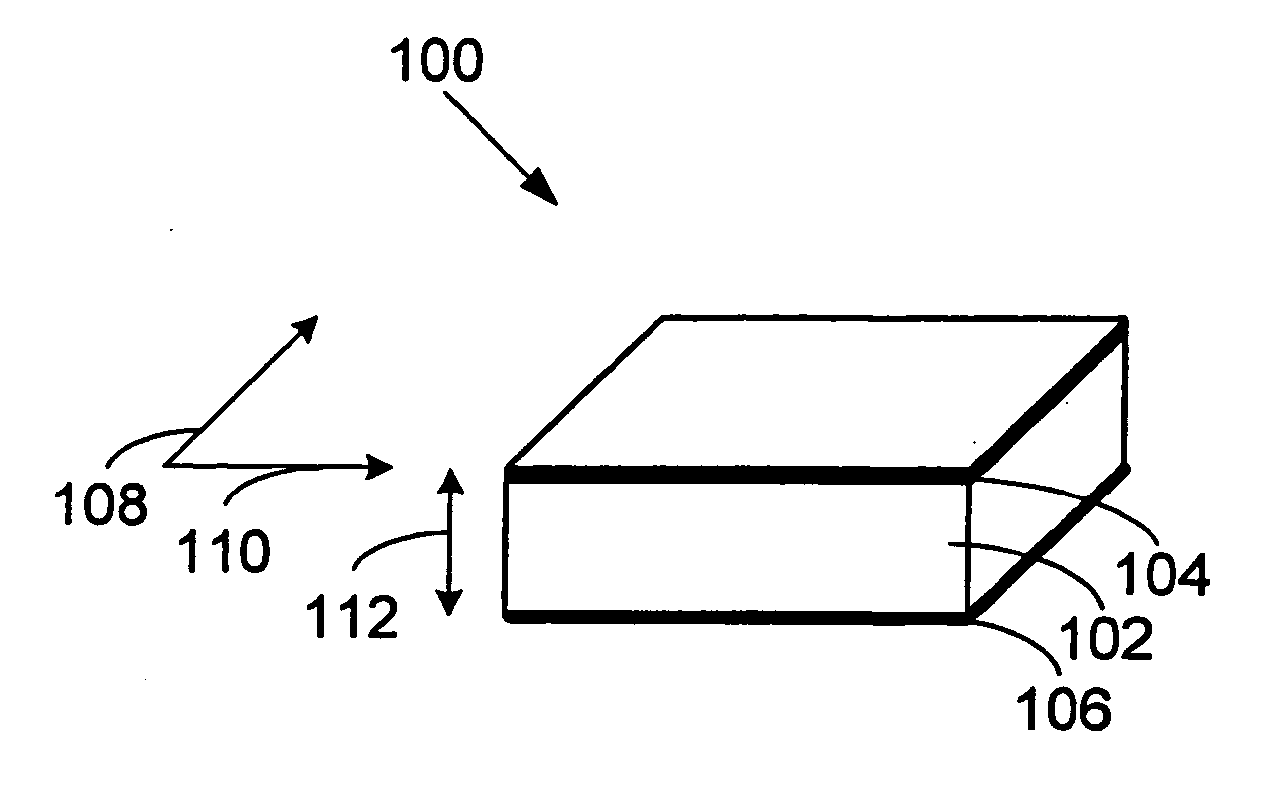 Electroactive polymers