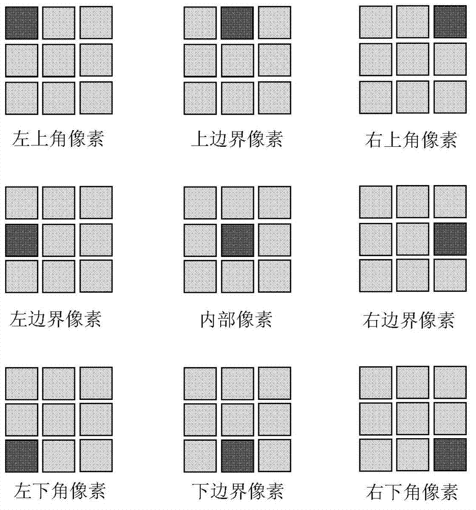 Method for detecting image change interactively