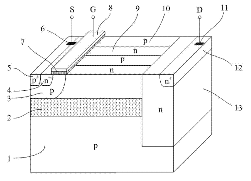 Partial silicon on insulator (PSOI) lateral super-junction power semiconductor device