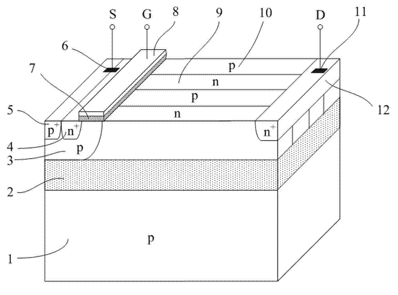 Partial silicon on insulator (PSOI) lateral super-junction power semiconductor device