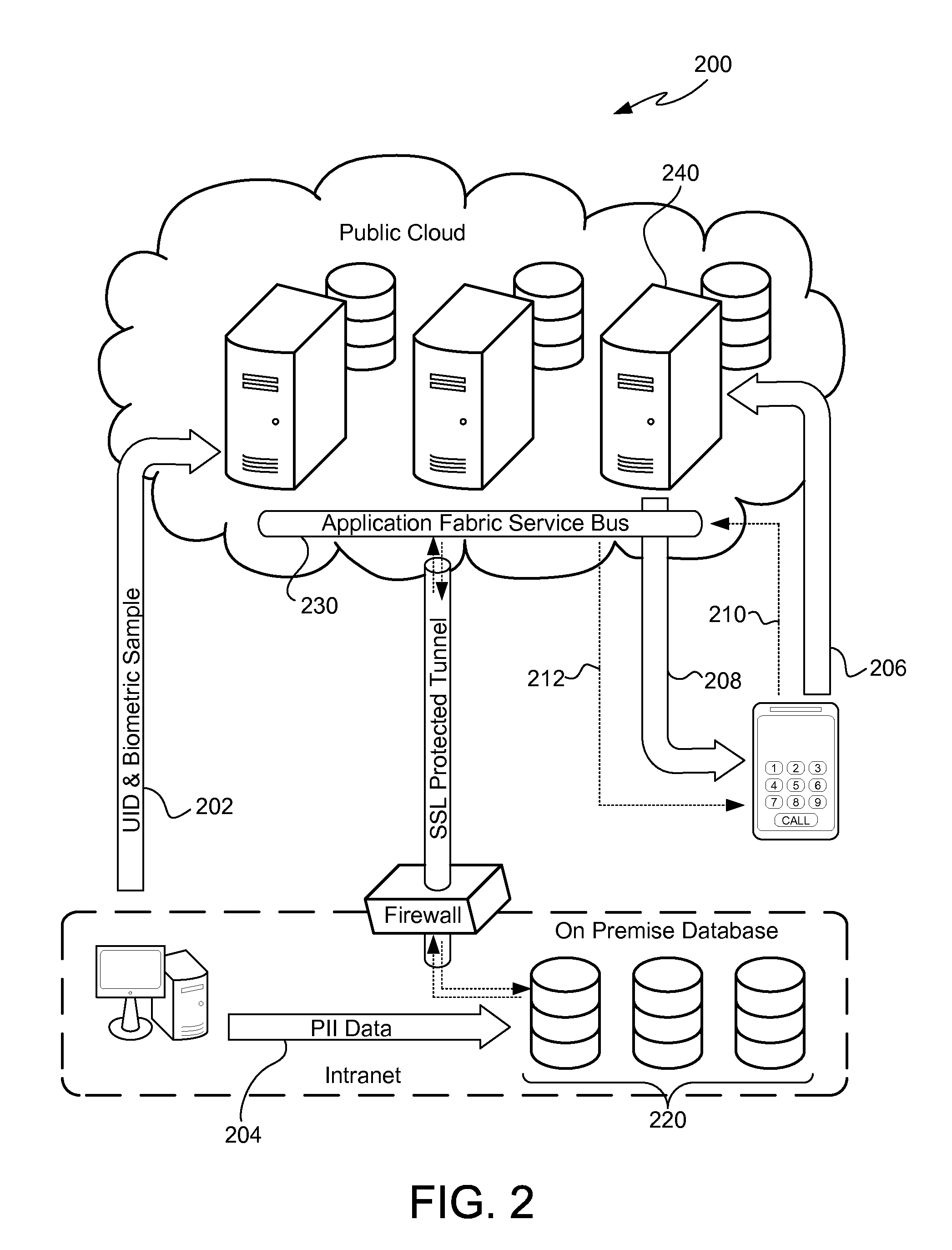 Cloud computing method and system