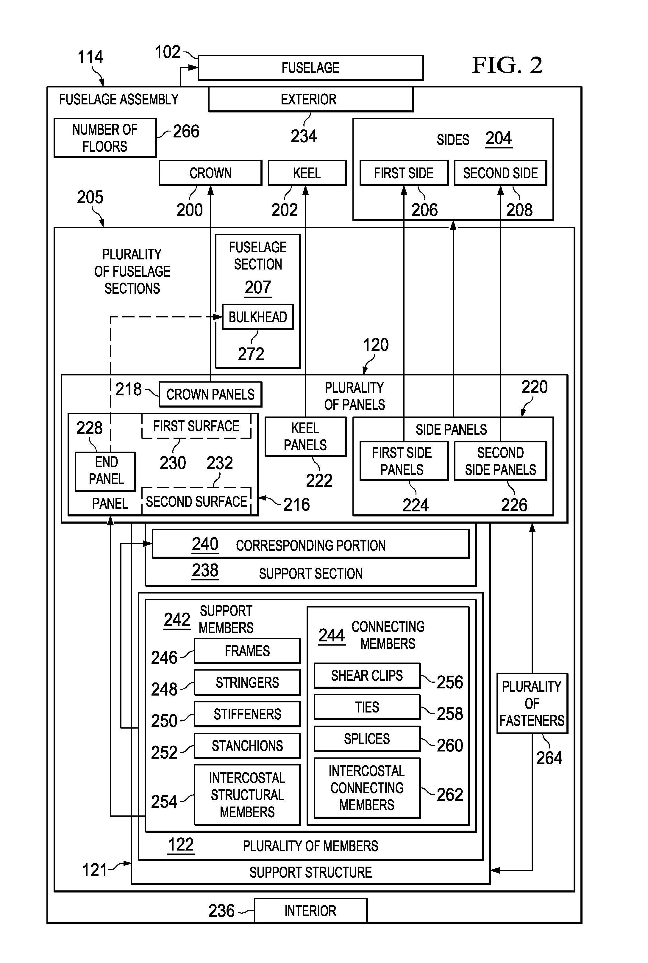 Mobile Platforms for Performing Operations Along an Exterior of a Fuselage Assembly