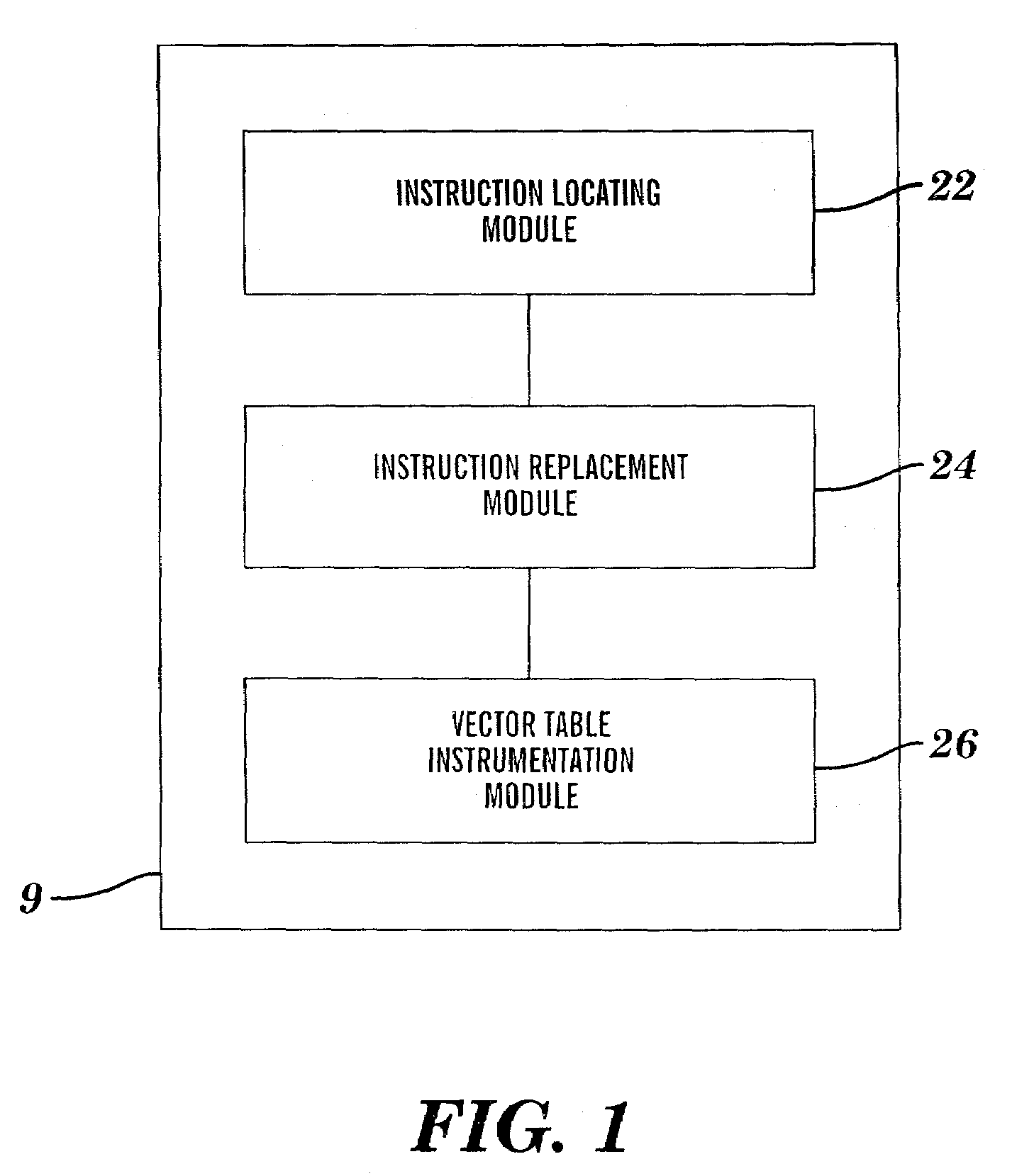 Dynamic software code instrumentation method and system