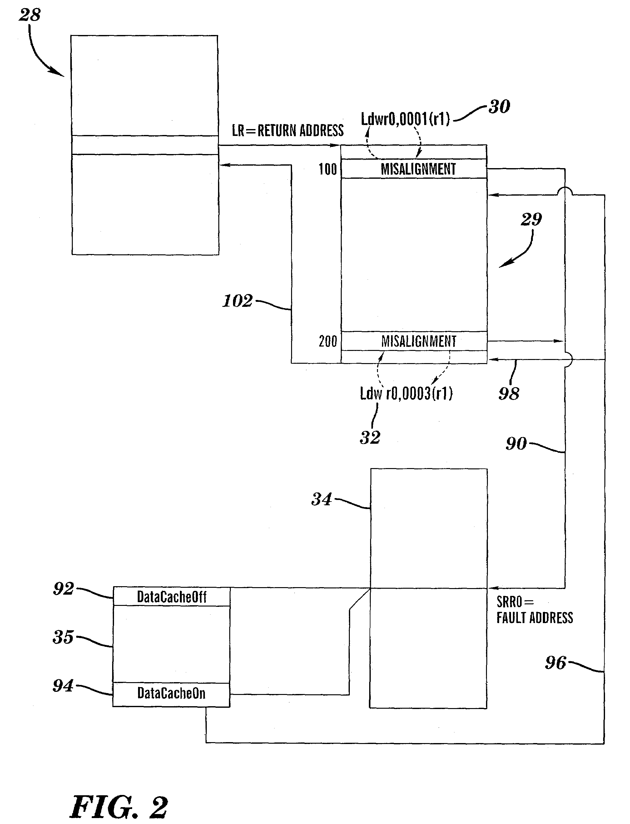 Dynamic software code instrumentation method and system