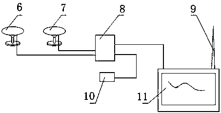 Automatic following system and method