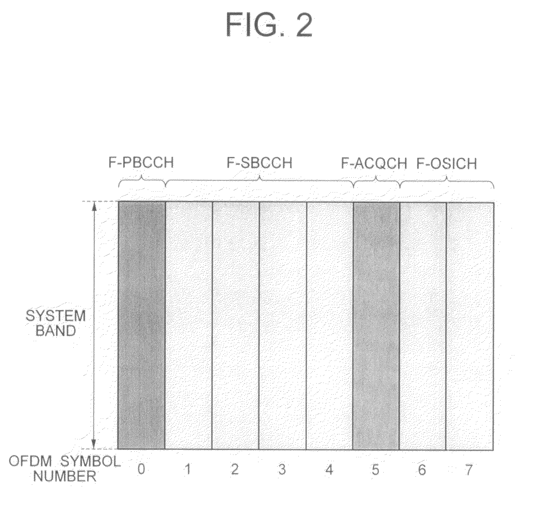 Wireless communication system and terminal