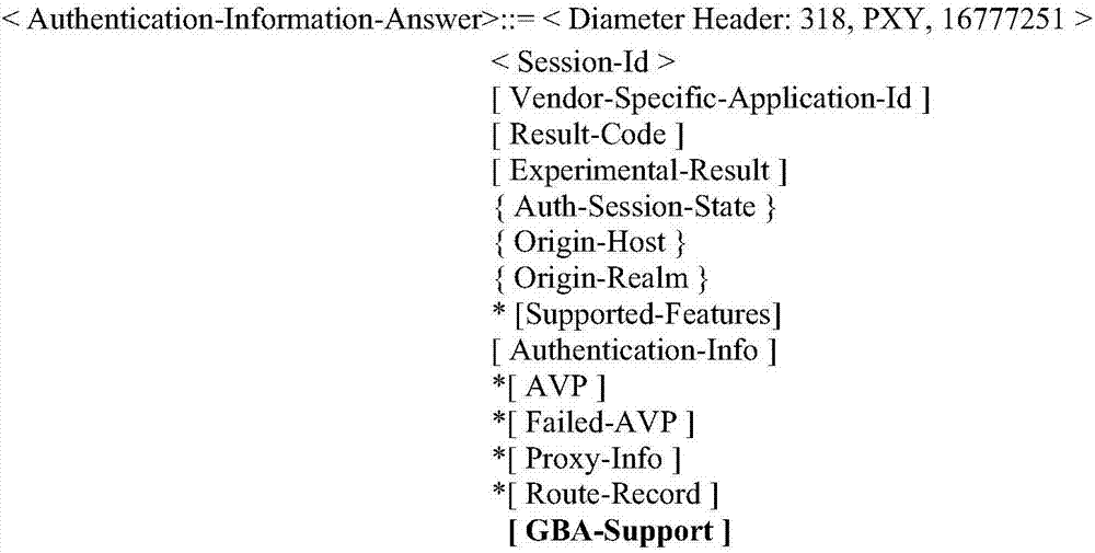 Implementing a common bootstrap architecture type security association for terminals in a mobile telecommunications network