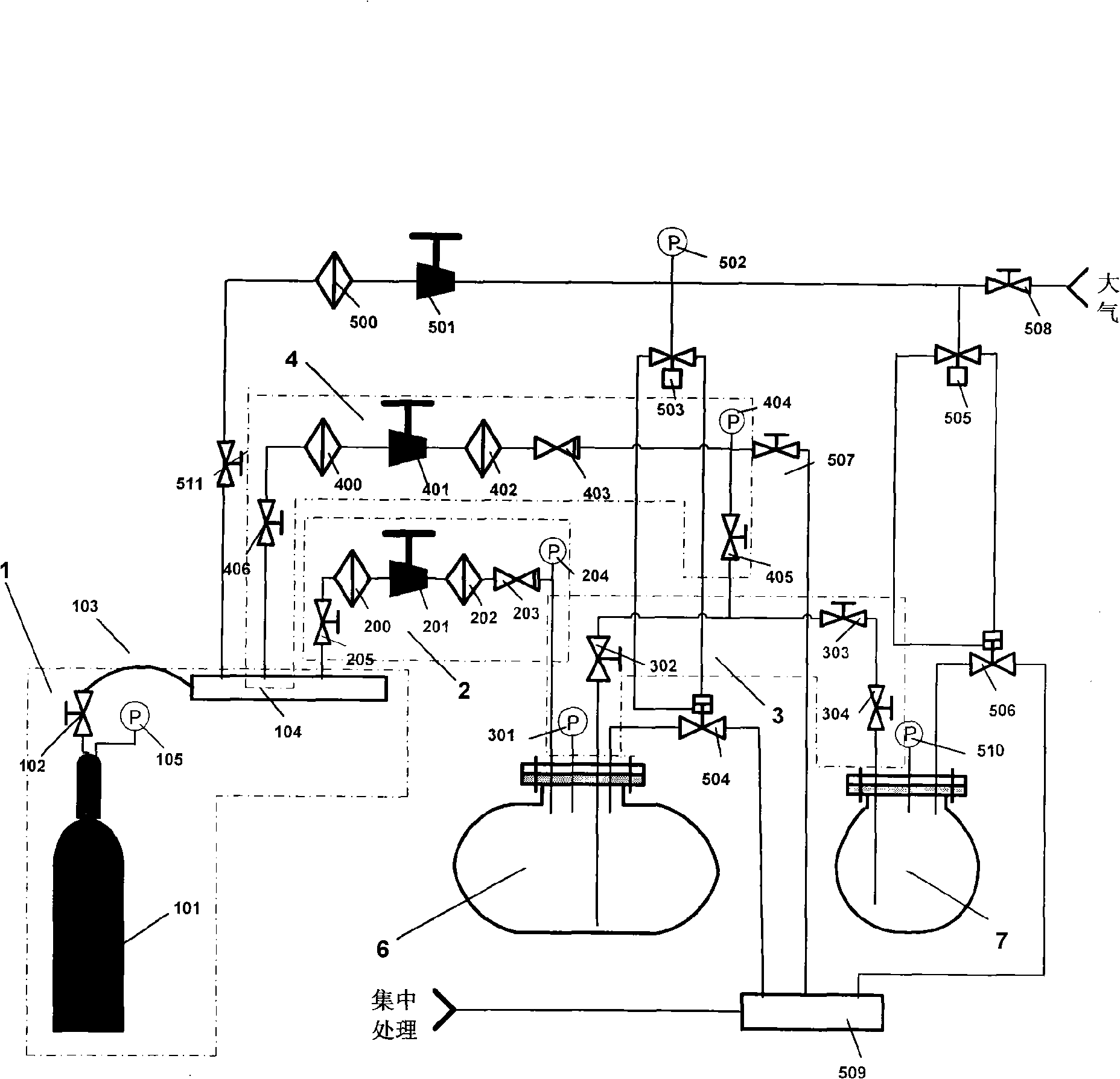 Filling device of liquid propellant and method thereof