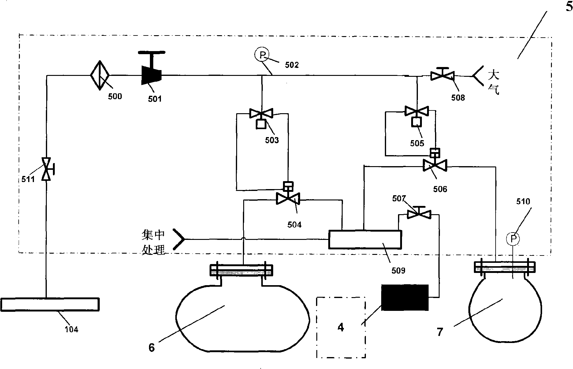 Filling device of liquid propellant and method thereof