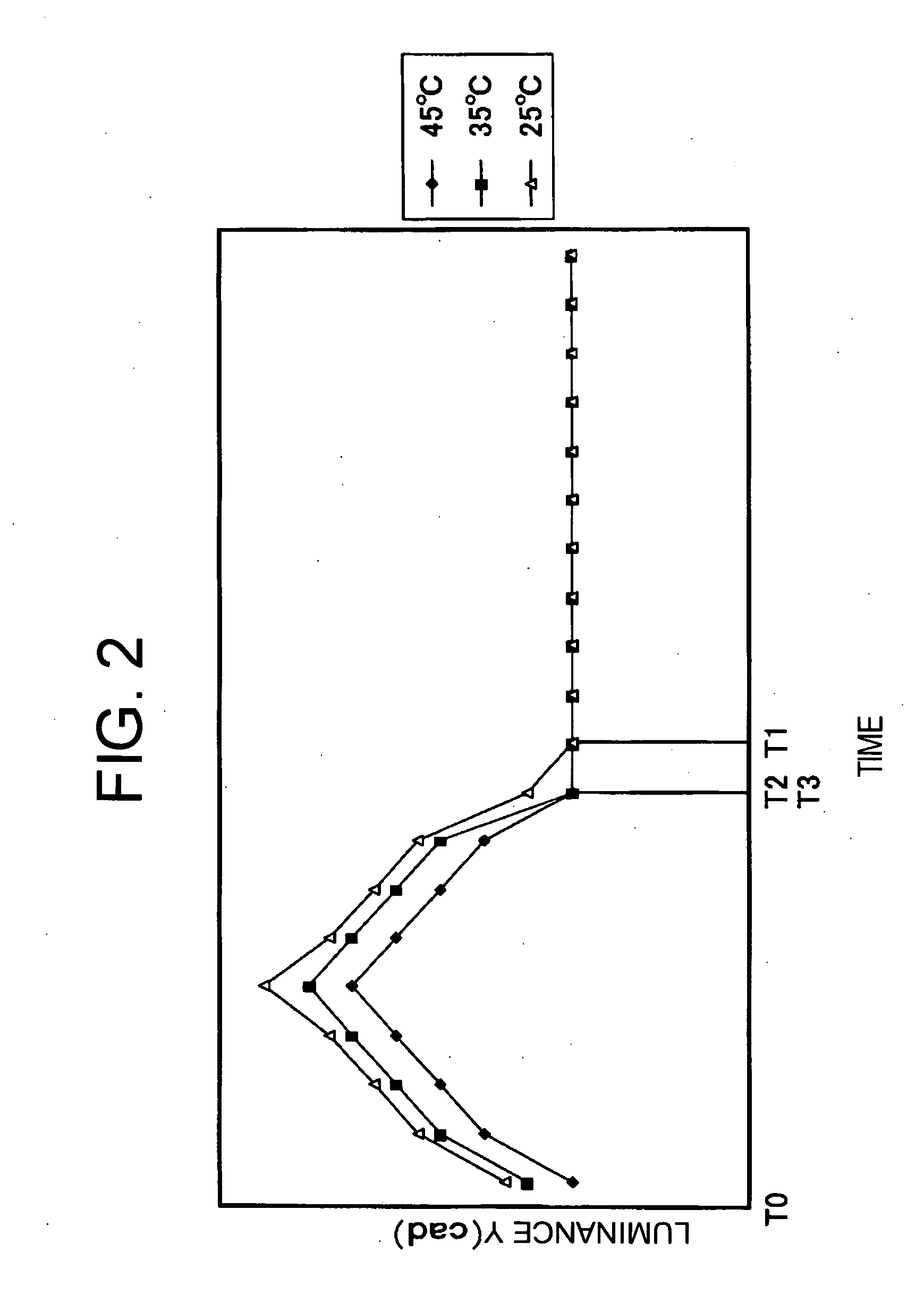 Liquid crystal display device and liquid crystal television