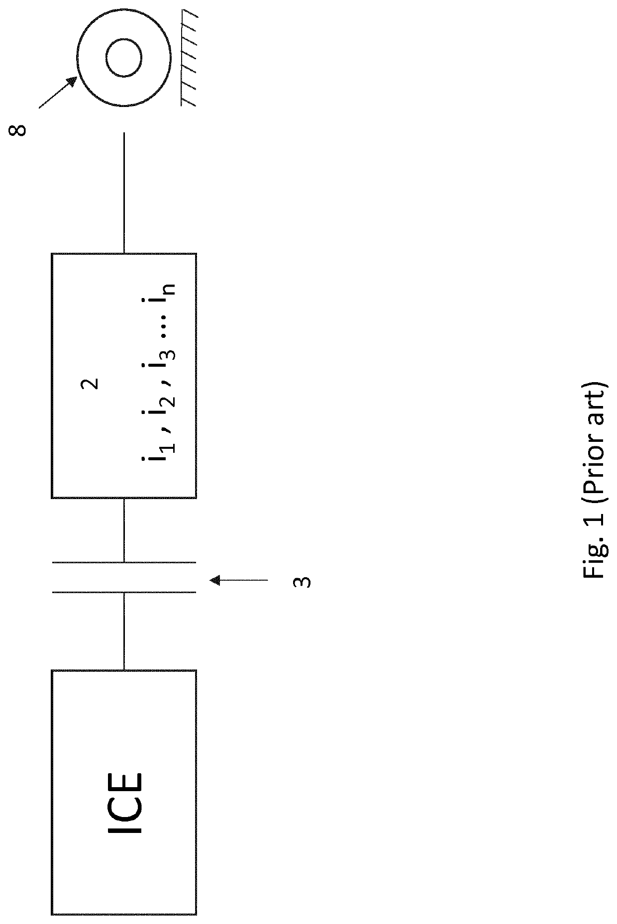 Powertrain, vehicle and method of performing a gearshift in the powertrain