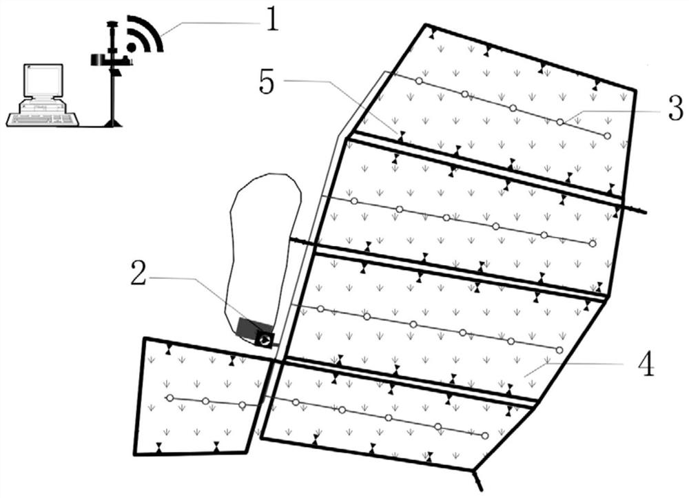 A Smart System for Prevention and Control of Nitrogen and Phosphorus Loss in Shallow Water Wetlands