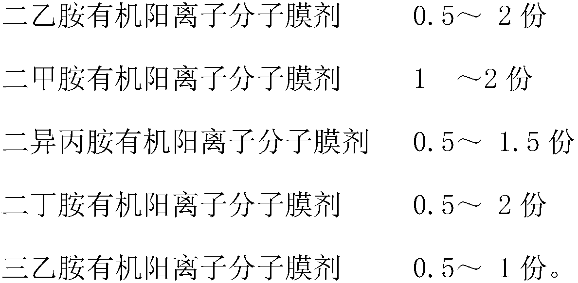 Separating agent and method for separating petroleum from petroleum sludge