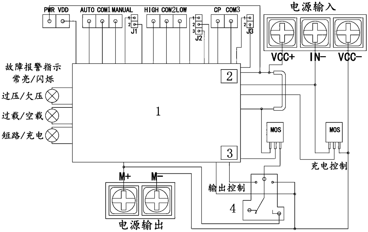 Direct-current intelligent control device and method