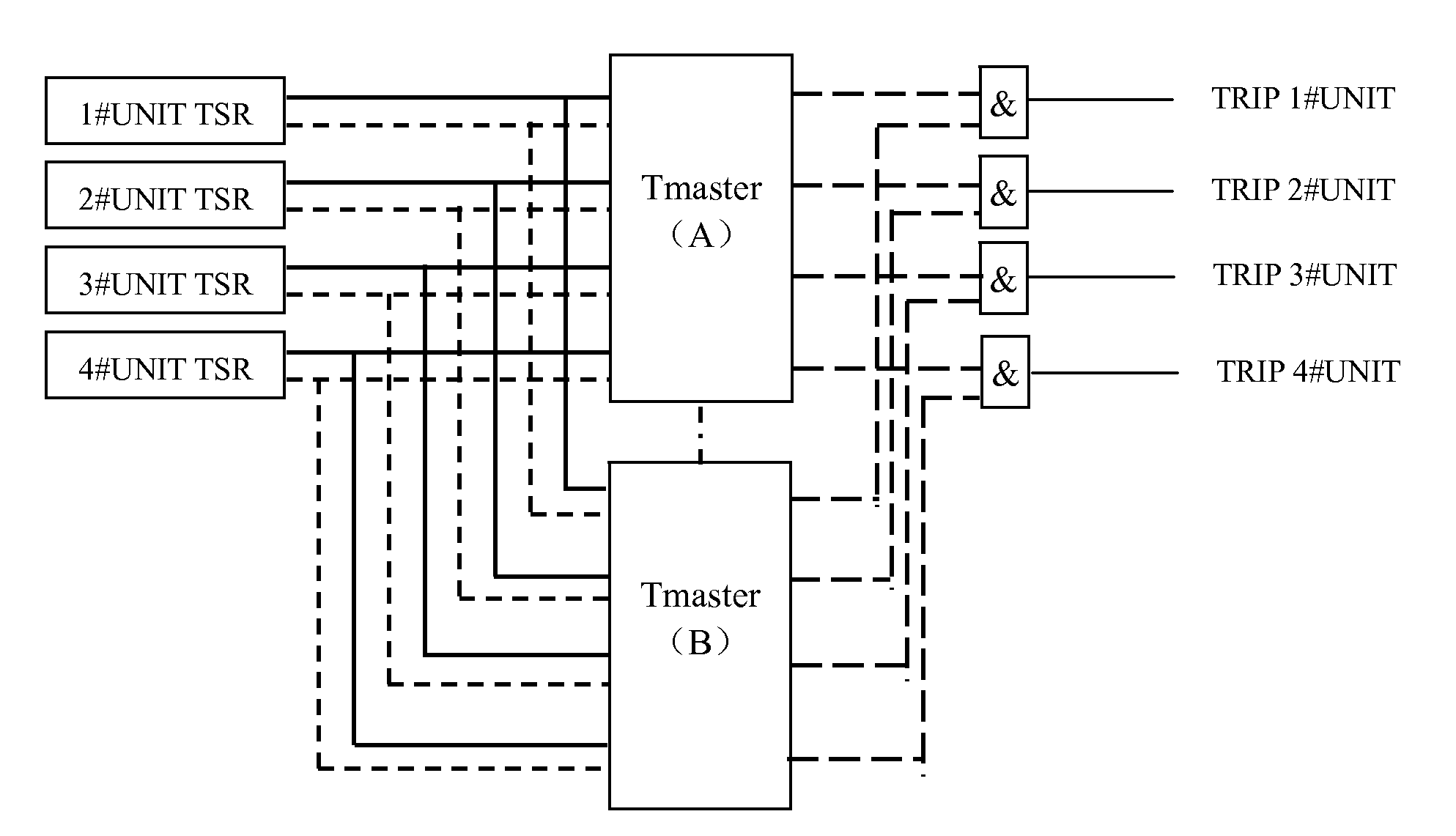 Method of measuring mechanical fatigue in turbine-generator rotors