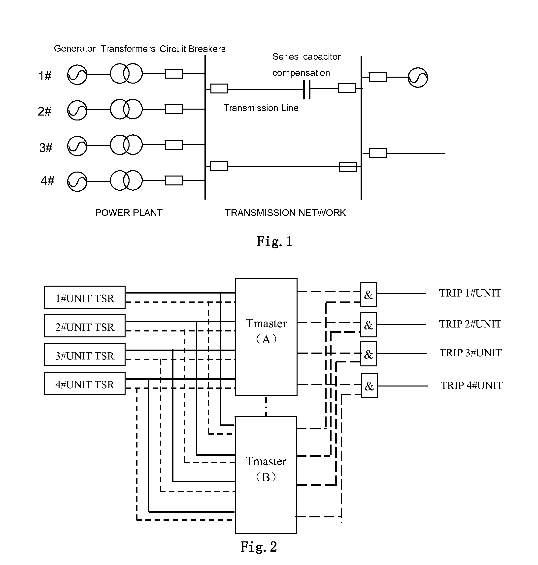 Method of measuring mechanical fatigue in turbine-generator rotors