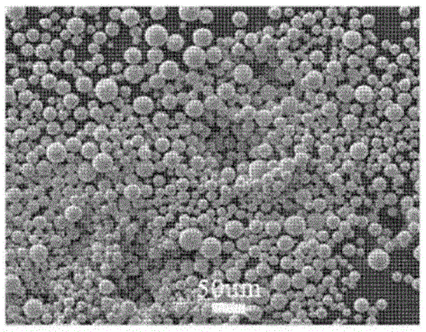 Device and method for preparing superfine micro-spherical titanium powder for 3D printing