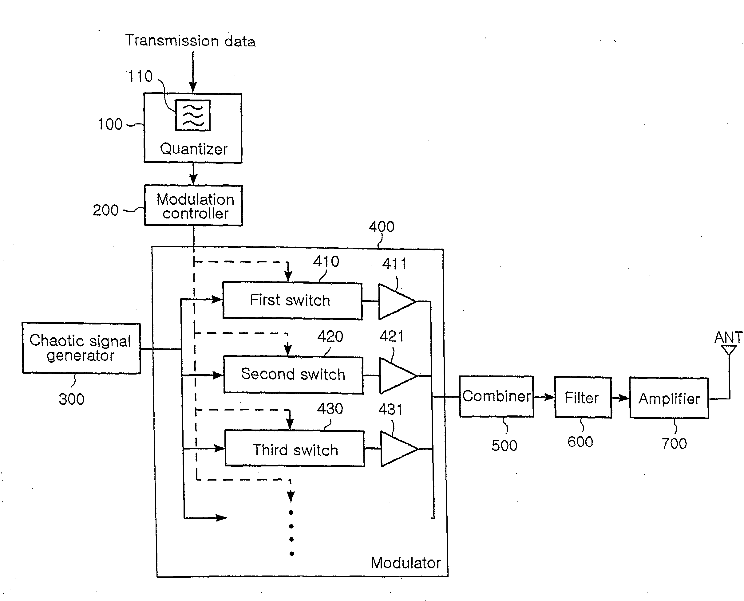 Chaotic signal transmitter