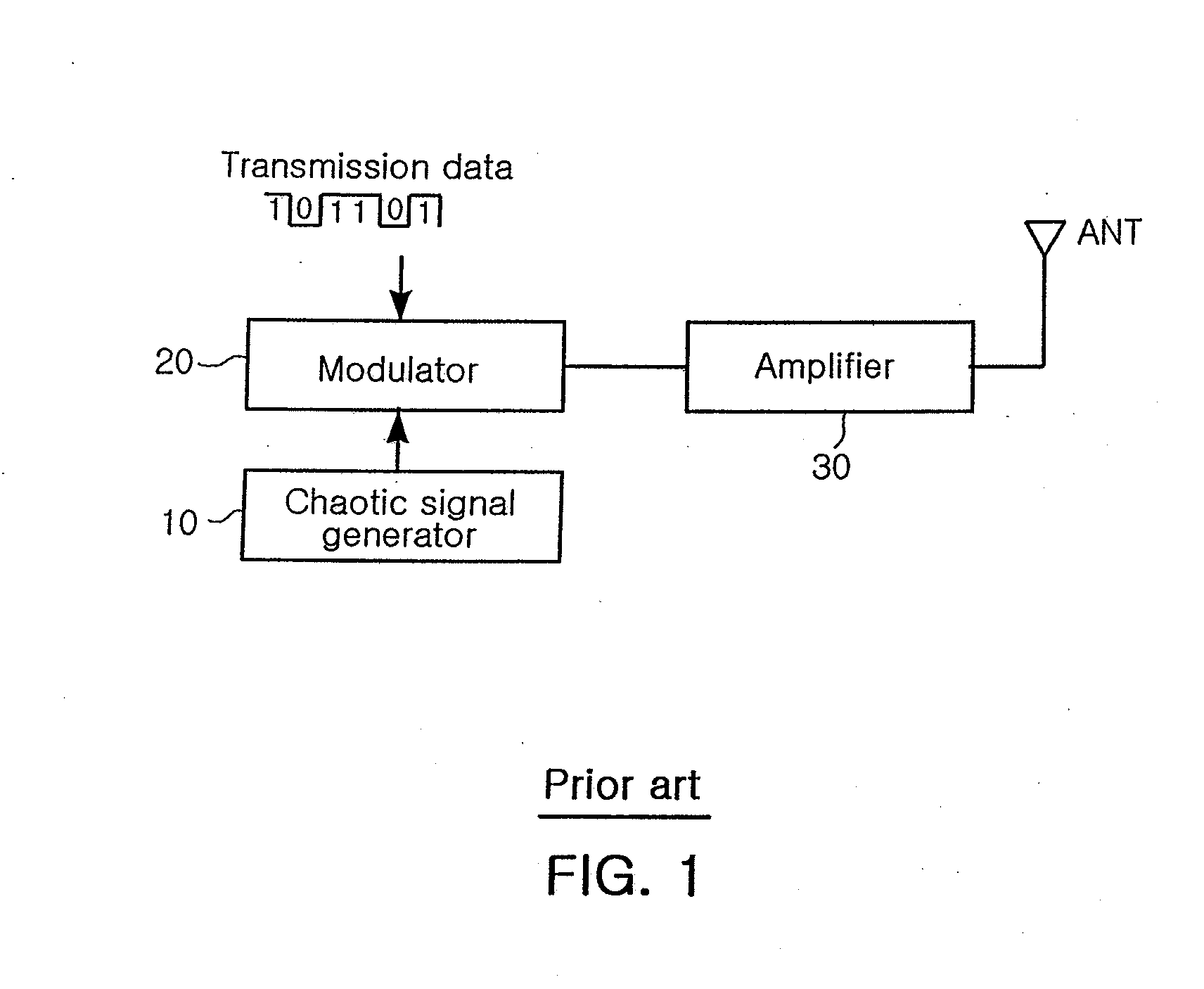 Chaotic signal transmitter