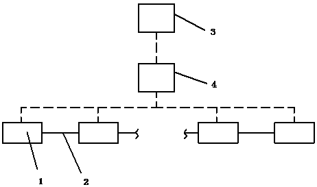 A water disinfection device and disinfection method for marine pastures