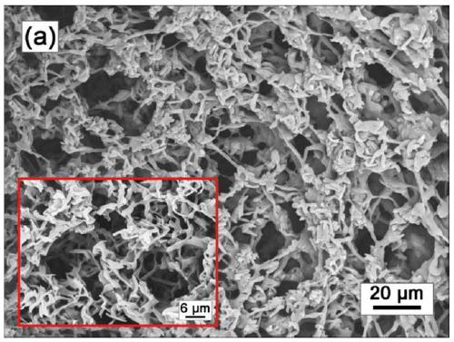 Polylactic acid/polycaprolactone three-dimensional porous composite monolithic column material and preparation method thereof