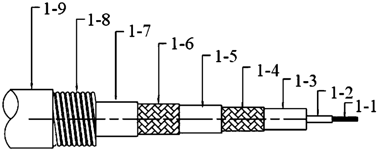 A Mechanically Sealed Quadriaxial Cable Termination Process