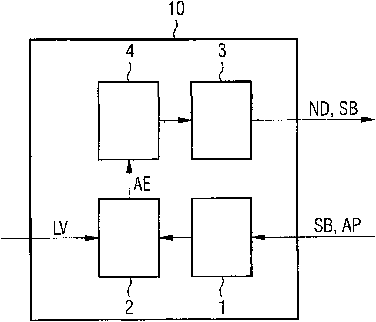 Device and method for controlling the creation of a user channel connection in a communication system and associated communication system, digital storage medium, computer program product, and compute program