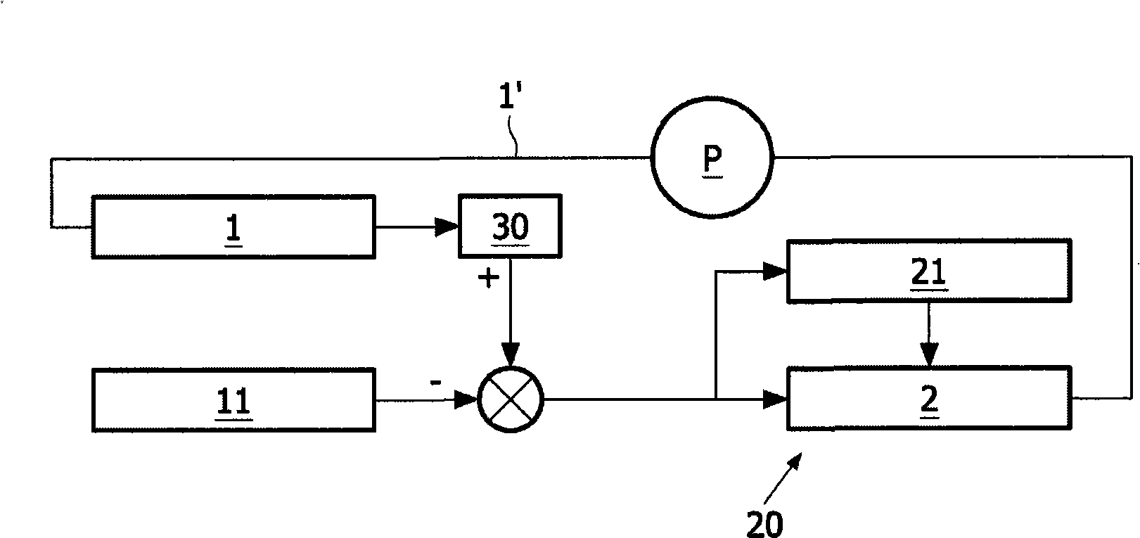 Self-learning drug delivery system