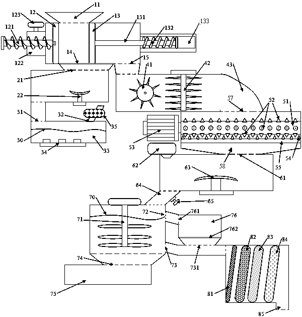 Medical waste comprehensive treatment method