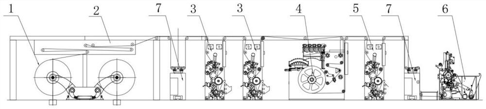 Composite printing machine