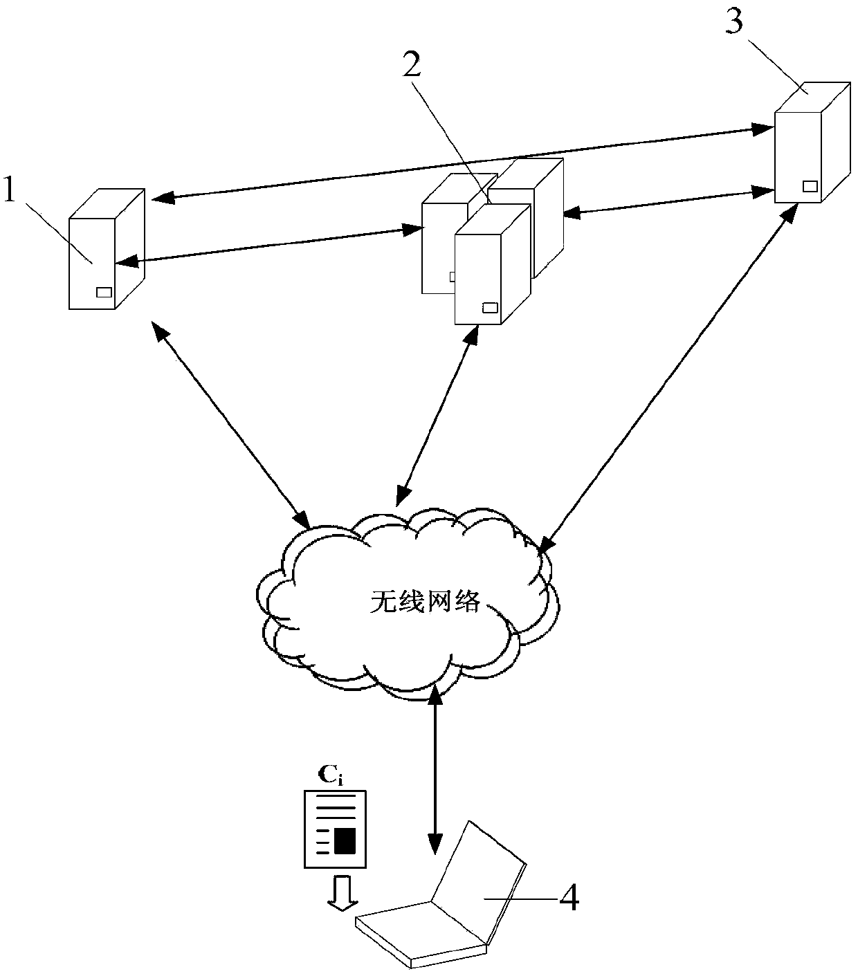 A ticket generation method for protecting user access privacy in network services