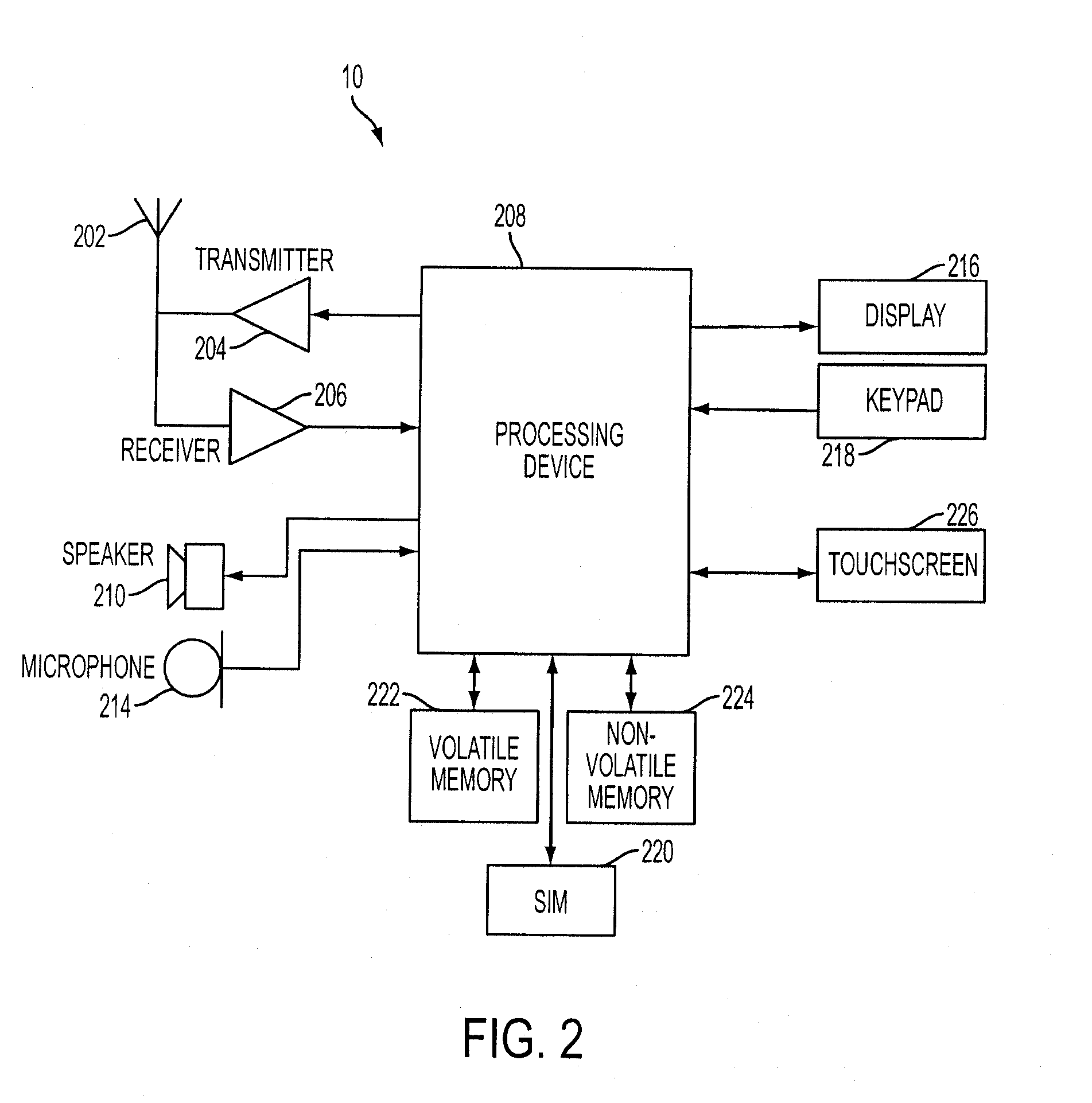 Apparatus, method and computer program product for facilitating drag-and-drop of an object
