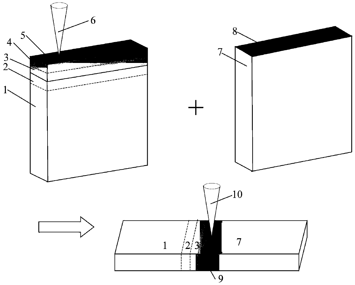 Gradient transition connection method of steel/titanium dissimilar metal based on laser synchronous preheating deposition