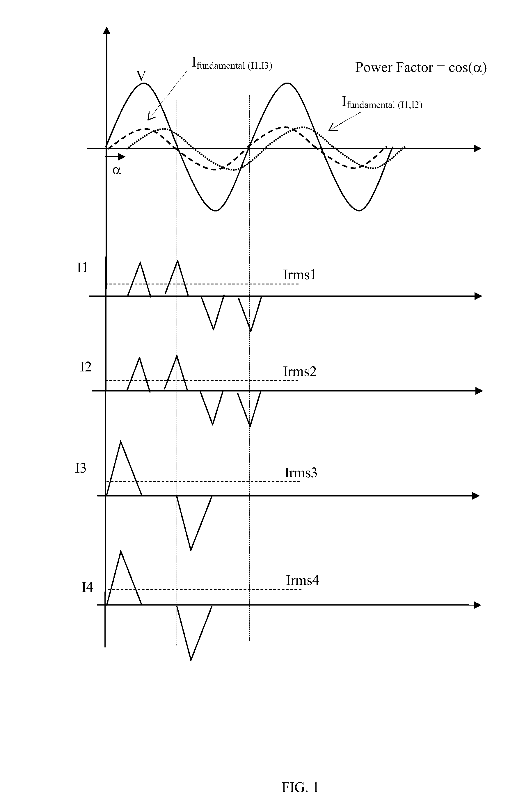 Smart-grid adaptive power management method and system with power factor optimization and total harmonic distortion reduction