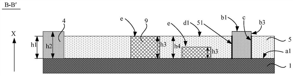 Packaging device, preparation method thereof and electronic equipment