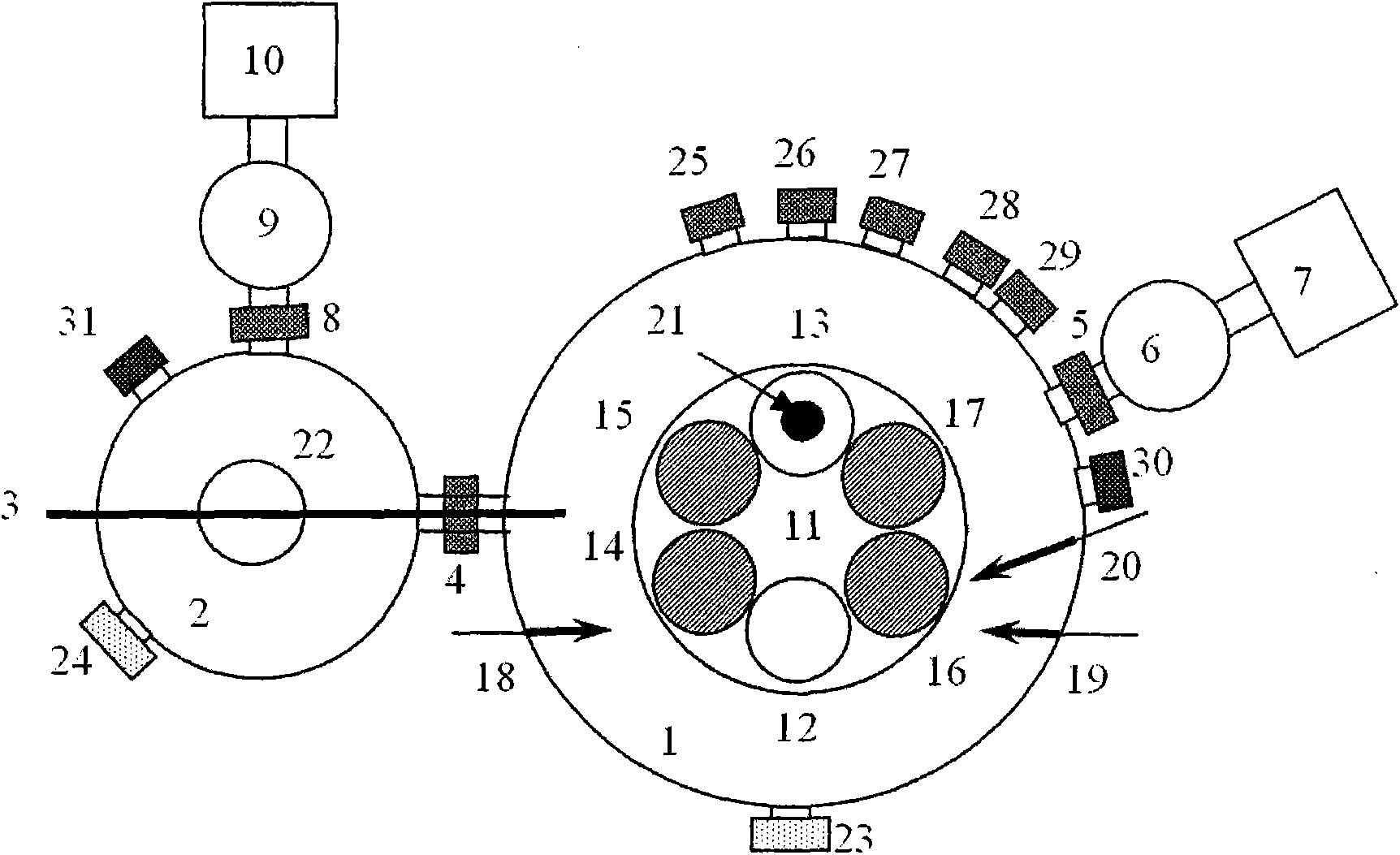 Multifunctional ion beam sputtering equipment