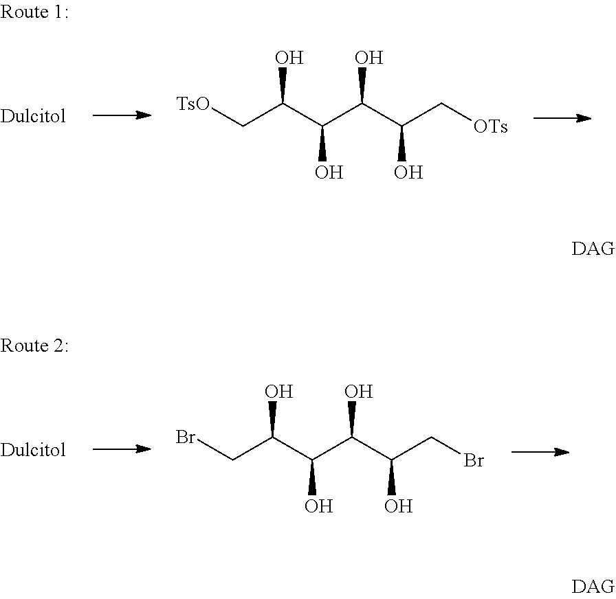 Method of synthesis of substituted hexitols such as dianhydrogalactitol