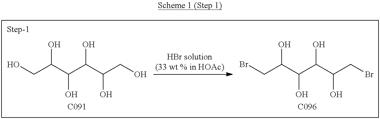 Method of synthesis of substituted hexitols such as dianhydrogalactitol