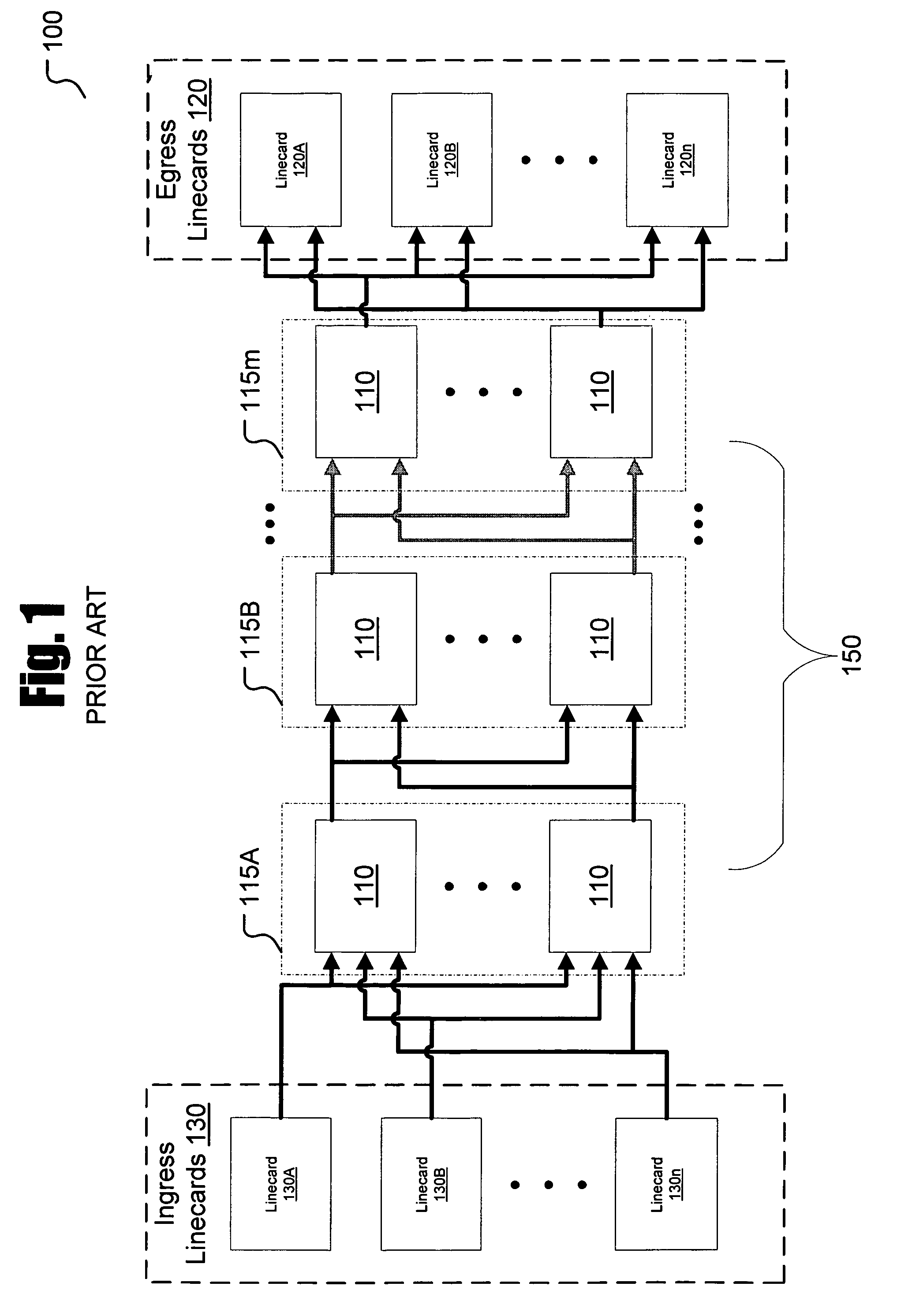 Selective backpressure control for multistage switches