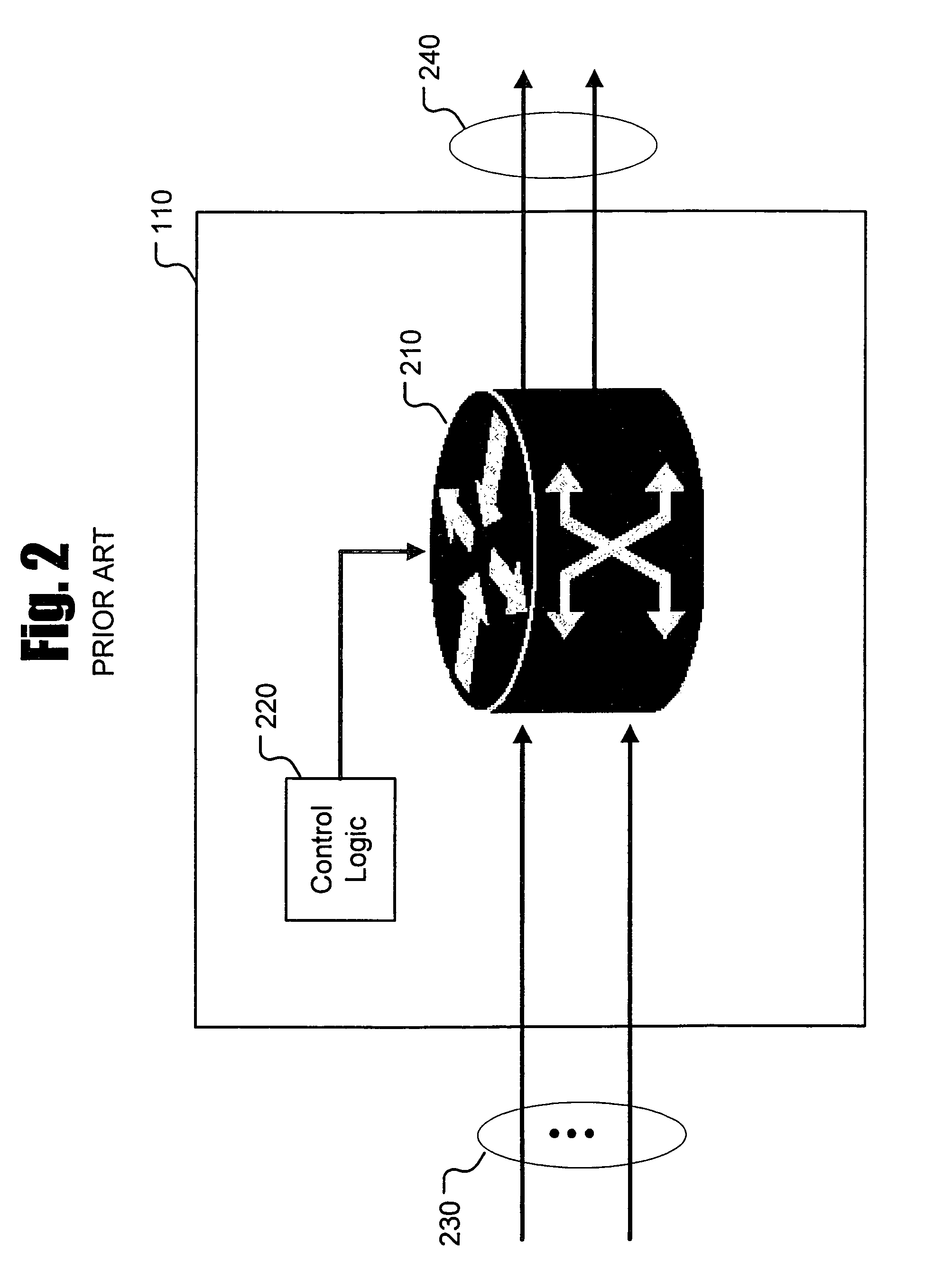 Selective backpressure control for multistage switches