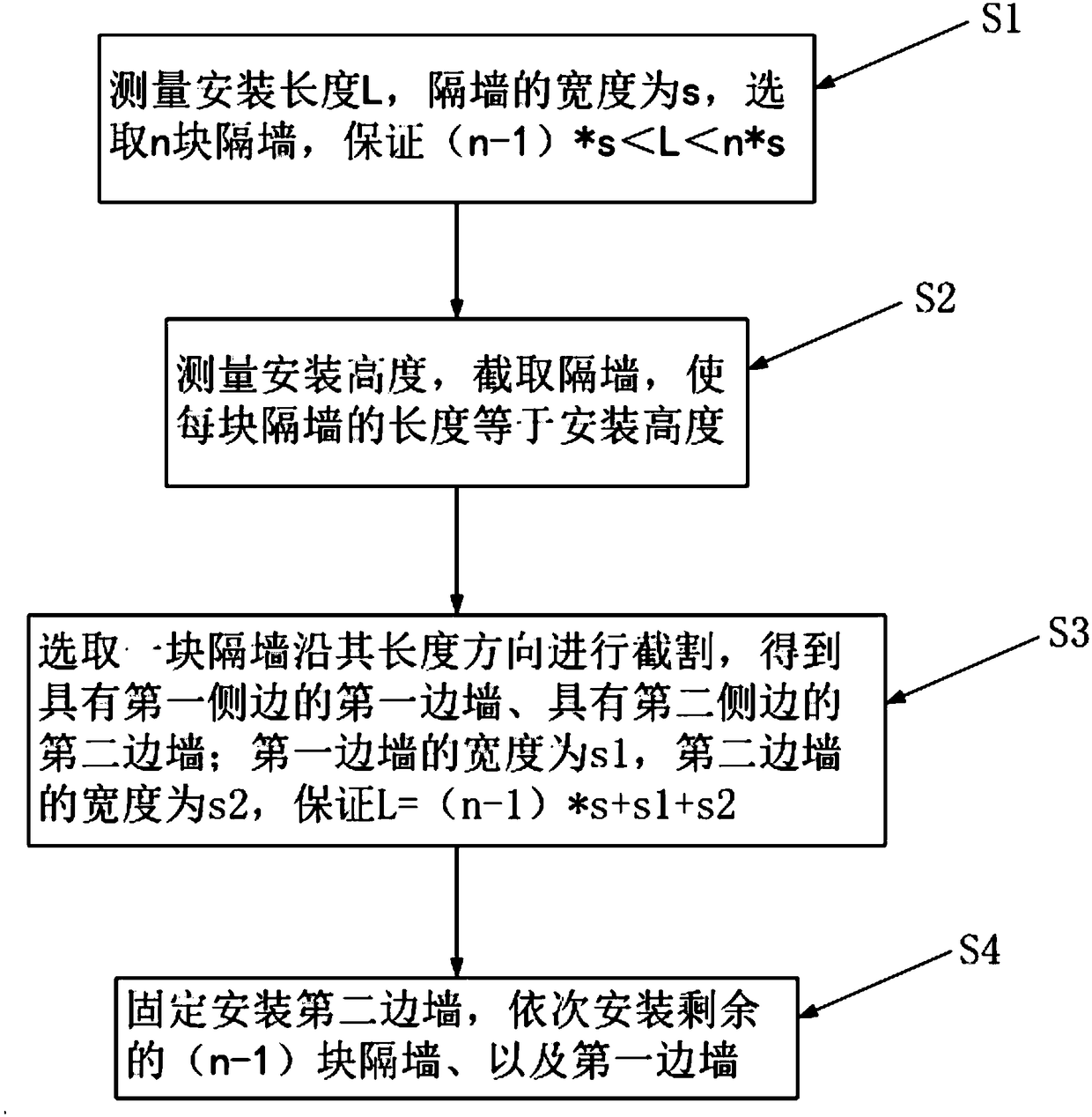 Partition wall, partition structure and mounting method of partition structure