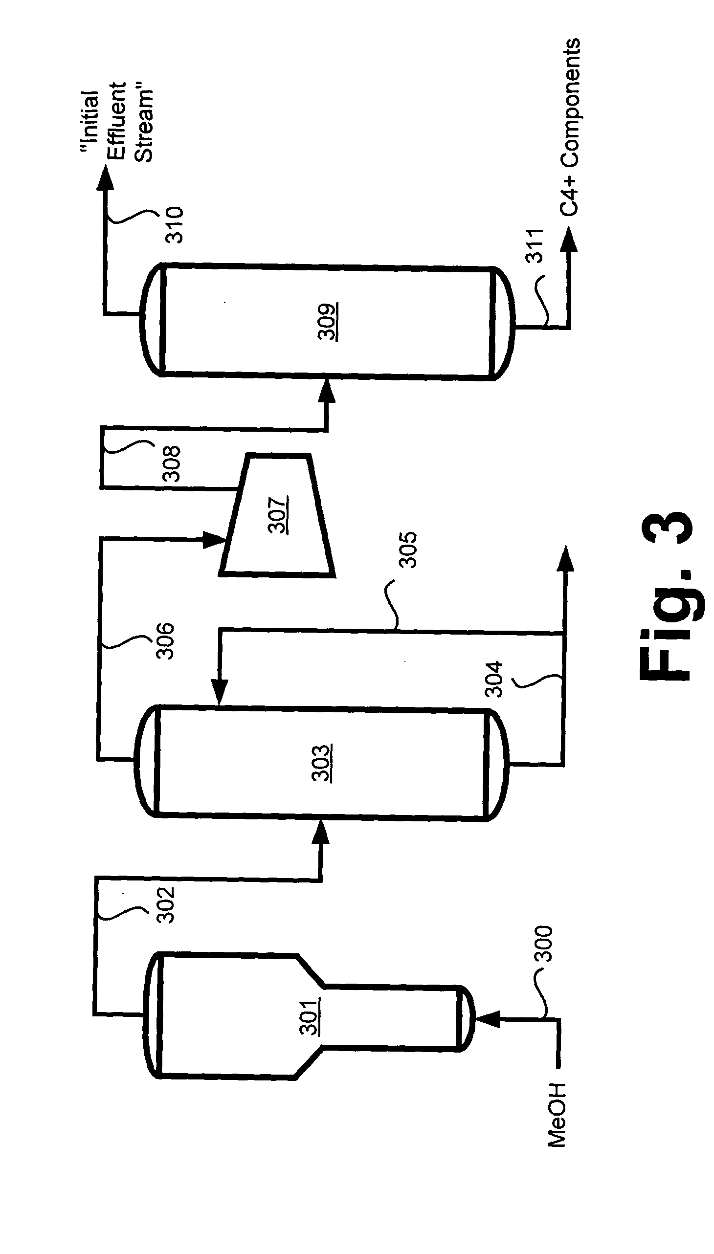 Propylene-containing composition