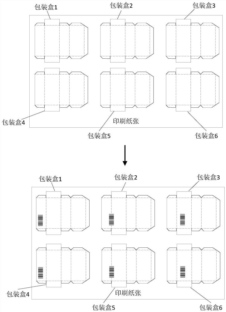 Identification code position positioning model training and positioning method and device, and electronic equipment